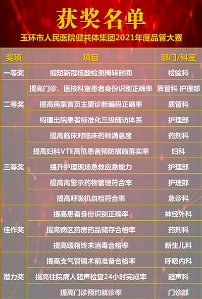 获奖名单2.jpg