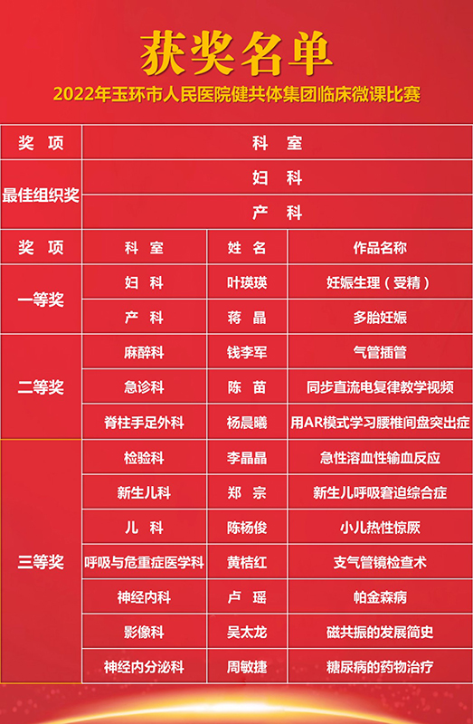 获奖名单1.jpg