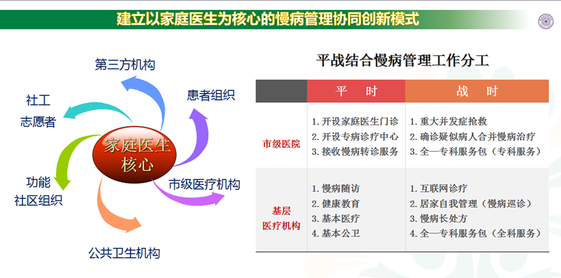 模式.png