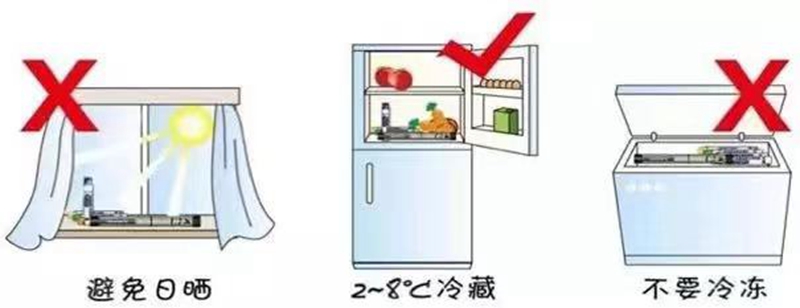 C:\Users\admin\Desktop\20230314胰岛素注射\40ca8e20a5e43b48c50944e2d1970ed.jpg
