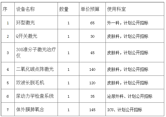 QQ图片20190624163050.png