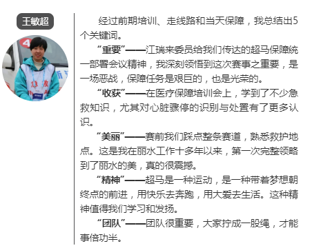 王敏超.png 王敏超.png